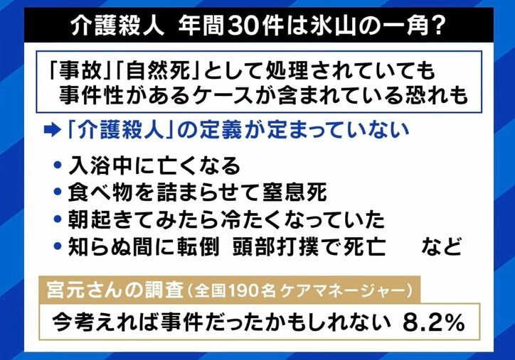 年間30件は氷山の一角？