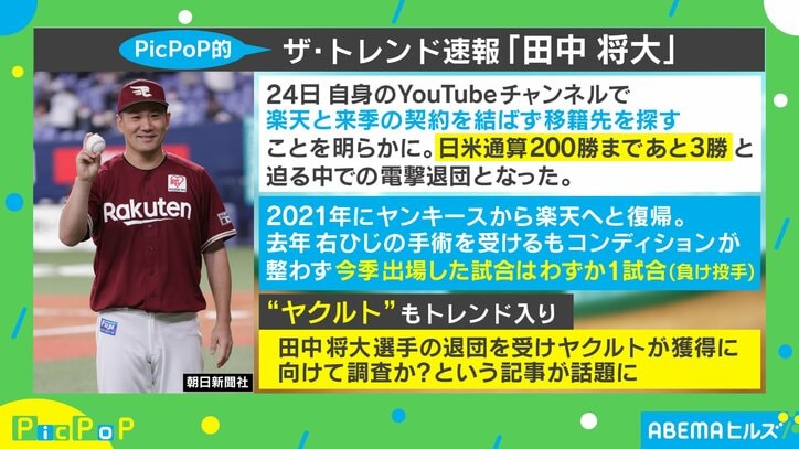 【映像】田中将大の獲得調査に名が上がった“意外な球団”