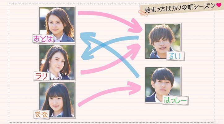 天然女子を巡るバチバチ三角関係勃発!露骨な男子の態度にハーフ女子が涙… 『恋ステ』博多編