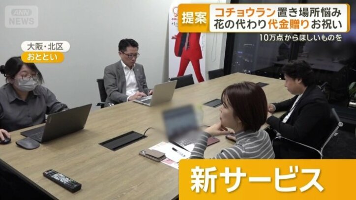 大阪・北区にあるJアライアンス