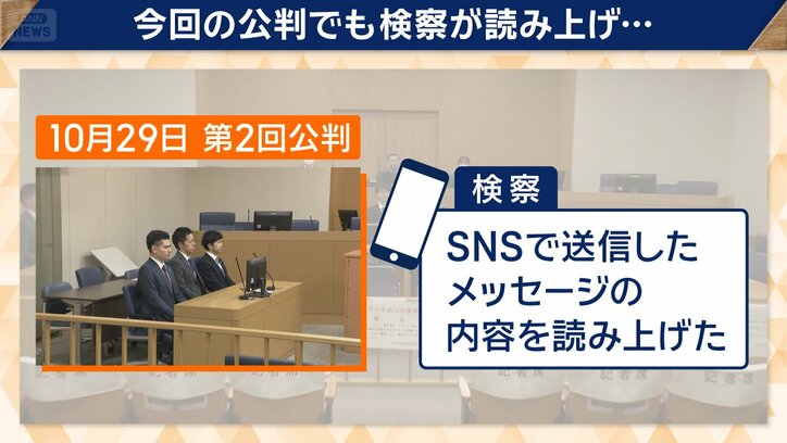 公判の中でも触れられた
