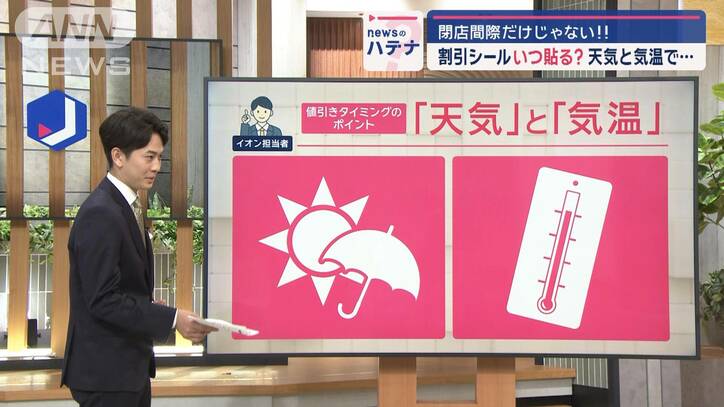 スーパーの割引シールいつ貼る？　閉店間際だけでない…ポイントは「天気」と「気温」