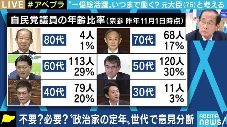 自民党が“73歳定年制”を廃止の動き? 賛同する76歳議員「経験を積めば積むほどやらなければならない仕事が出てくる」
