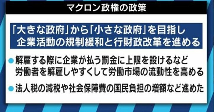 マクロン改革に国民の怒りが爆発するも、エリート層は冷静に支持？…舛添要一氏が主張する”社会主義的”フランス社会の特殊性