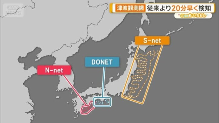 日本の太平洋側を広くカバーする観測網が完成
