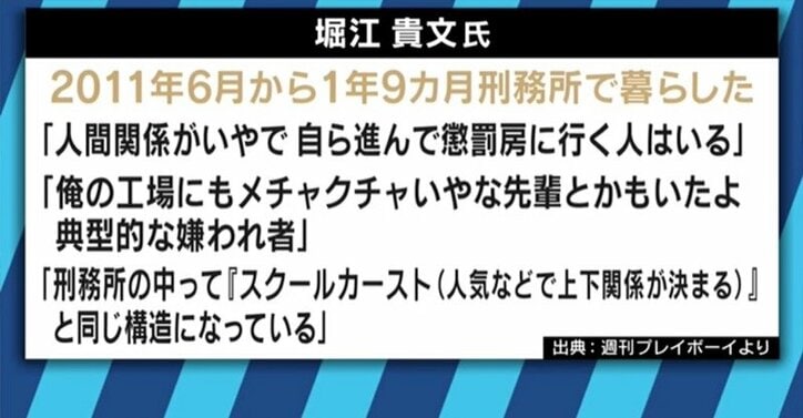 刑務所内でのヒエラルキー、刑務官との軋轢…元受刑者が抱える塀の中の“ストレス”