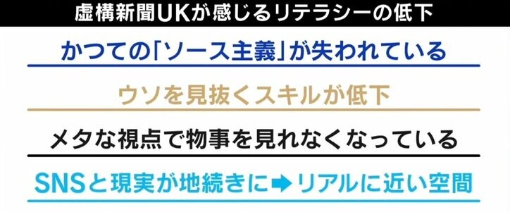 ひろゆき×虚構新聞社主 嘘を嘘と見抜くために何が必要？