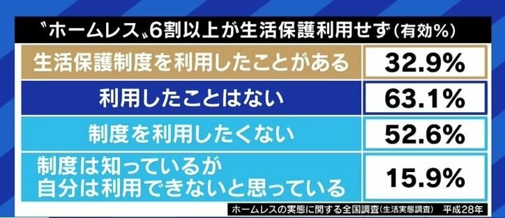 DaiGoさんの弱者侮蔑発言の背景に“勝ち組負け組論”や“自己責任論”か…EXIT兼近大樹「子どもたちが攻撃の理由にしてしまうのが怖い」