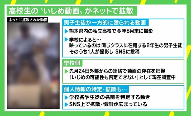 男子生徒が別の男子を“一方的に殴る”動画がSNSで拡散 弁護士「動画をあげた人が一番の問題」