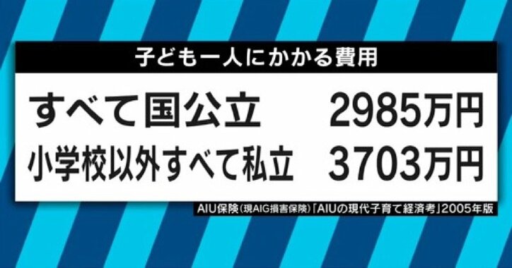 「シングルマザーや未婚でも子育てできるという見本になりたい」浜田ブリトニーと考える“ひとり親支援”