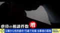 「9歳のとき急に体を触られ…」父親から性的虐待 15歳で妊娠、中絶も「信じてもらえなかった」当事者が語る“密室の家庭”とSOSが届かない構造