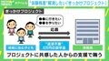 子どもの挑戦支援 地方在住の“体験格差”解消を…「きっかけプロジェクト」