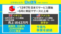 けやきヒルズ - ネットピ - メルカリ英国から撤退 敗因は「文化の違い」か 他 (18/12/19) | 動画視聴は【Abemaビデオ(AbemaTV)】