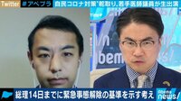 カラオケやキャバクラは再開できる? PCR検査はなぜ目詰まり? 自民医師議員に聞く