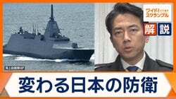 安全保障面で「同志国」と連携強める日本　「新しい守り方」を構築　国産の迎撃ドローン活用に注力