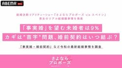 令和の最新結婚事情を調査！「事実婚」「婚前契約」など新たな結婚の形への印象も明らかに