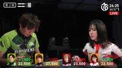 異常事態で起きた“点棒騒動”実況も大ウケ「1000点棒のやりくりで四苦八苦しています」／麻雀・Mリーグ