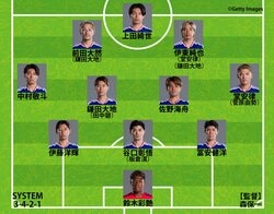 【日本代表｜W杯ブラジル戦の予想スタメン】冨安＆佐野で「ヴィニシウス対策」か？久保欠場でシャドーとボランチには複数パターン