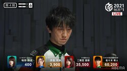 目覚めし魔王・佐々木寿人 業火のトップでマイナスポイントを全て“焼却”「これから巻き返していきたい」／麻雀・Mリーグ