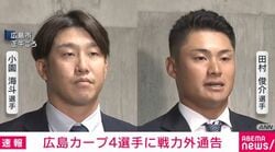 広島カープ4選手に戦力外通告