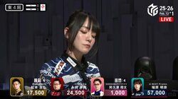 清楚系美麗ママ雀士のギャップがたまらない「この表情たまらんな」「上から明奈きた」珍しい“悩み顔”に反響／麻雀・Mリーグ