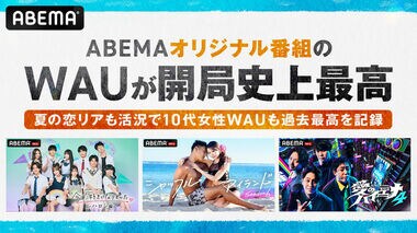 【ABEMA】週間視聴者数が開局史上最高を更新 昨年同週比200％の大幅増を記録 『今日好き ハロン編』などシリーズ最新作が好調