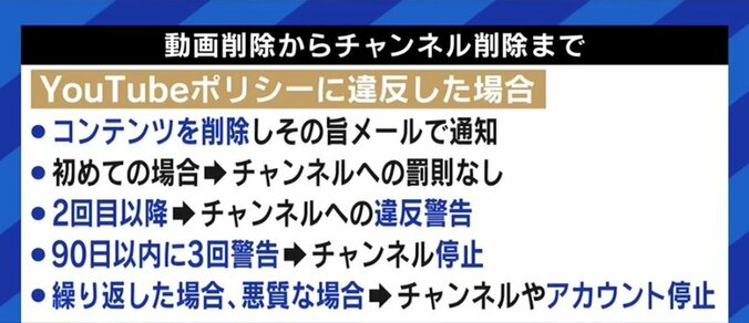 医師「出版社や新聞広告も対応しなければまずい」規制に踏み出すプラットフォーマー、YouTubeもワクチン誤情報を削除へ 3枚目