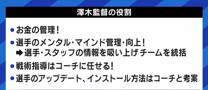 米メジャー傘下マイナーチームで初の女性監督が誕生…スポーツ指導者の道を切り拓いてきた日本人女性たちに聞く「マネジメントスキル」 6枚目