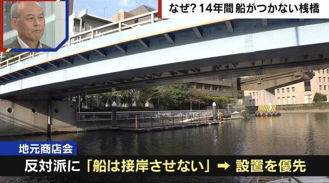 【写真・画像】4000万円で作ったのに「14年間放置」の桟橋を独自取材　“全員一致の賛成”条件に舛添要一氏が言及「普通は多数決」　3枚目