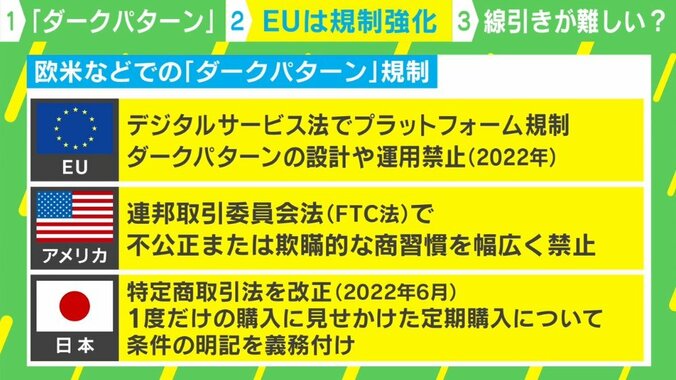 「解約ページへの道のりが迷宮」「いらないメルマガの購読がデフォルト」 日本でやりたい放題な“ダークパターン”のリスクと対策 4枚目