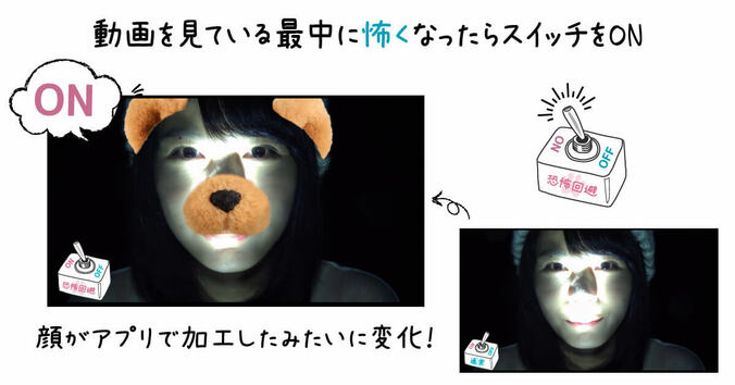 ホラー映画『犬鳴村』冒頭8分間ノーカット限定公開！犬鳴トンネルに入ったカップルに待ち受けているものとは… 2枚目