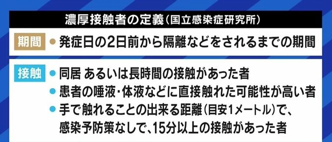 「努力をあざ笑うかのような大きな波に絶望的な気持ち」「心を病んでしまった職員も」デルタ株が急拡大の東京、保健所長が明かす厳しい実態 8枚目