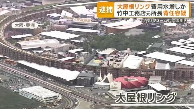 大阪・関西万博