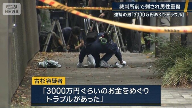 古杉容疑者