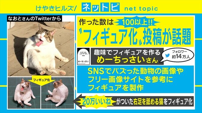 “バズった”動物たちを精巧に再現！ 話題の動物たちをフィギュア化するTwitterアカウントが人気 1枚目