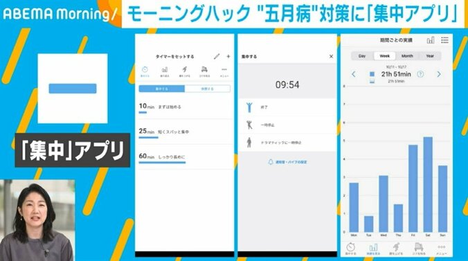 「集中」アプリの画面