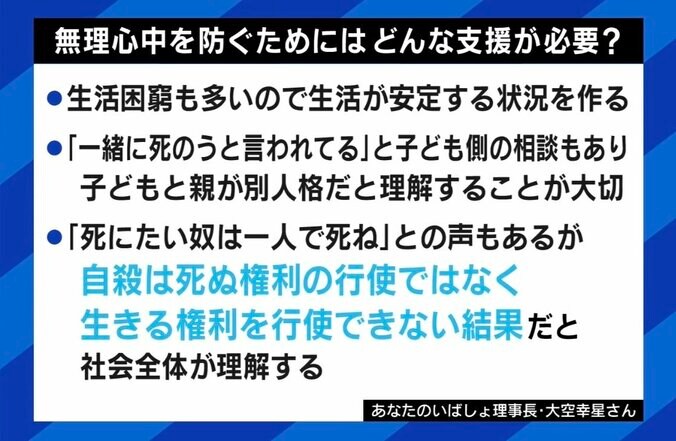 「お風呂に沈めようとした子どもが私を見てにっこり笑い、それが希望に変わった」 親子心中しかけた母の胸中 「人殺しの息子」と言われた遺族の苦悩 8枚目