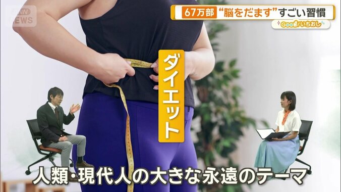 脳の仕組みを生かす“習慣化ダイエット”　食欲を抑える意外な方法とは 1枚目