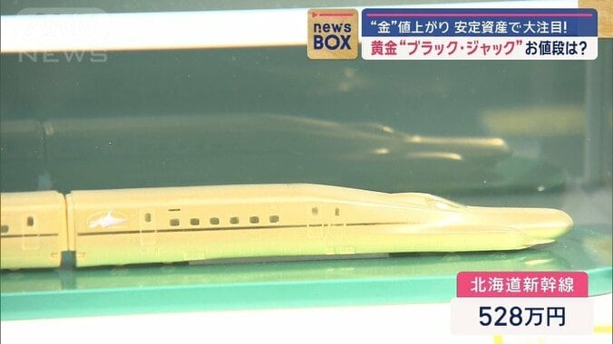 「北海道新幹線」528万円