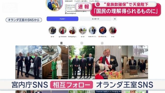 宮内庁のSNSとオランダ王室SNSは、相互フォローをしている
