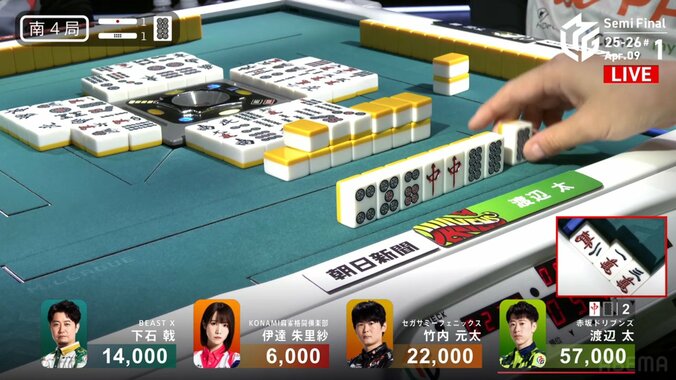 渡辺太の嶺上開花