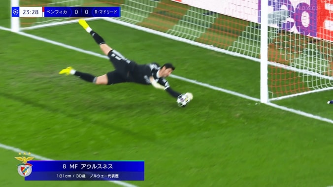 「意味わからん！」世界最強GKの“片手マグネットキャッチ”に衝撃「クルトワは人間じゃない説」「凄すぎて笑った」逆重心からの神セーブ 5枚目