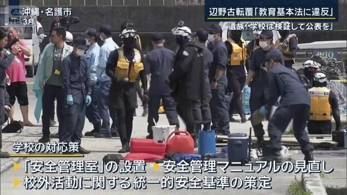 同志社国際高校を運営する学校法人