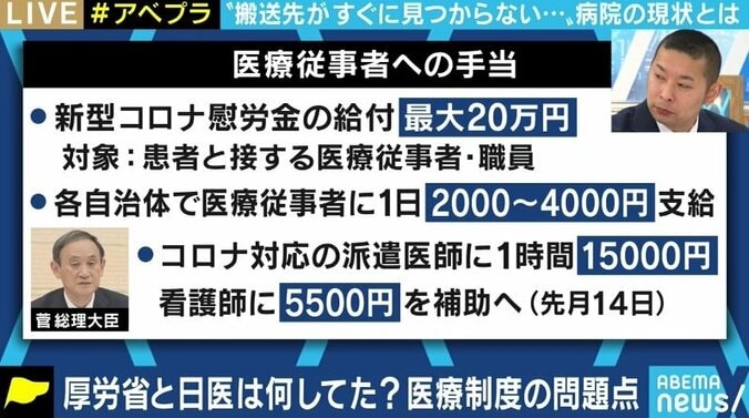 “平時”に最適化しすぎたシステムと医師会が背景に? 他国より少ない患者数で医療崩壊が起きるワケ 8枚目