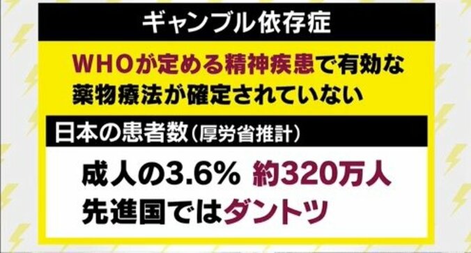 大阪万博とともにカジノも実現か…「“苦しさ”が快感になる」元関脇・貴闘力がギャンブル依存症に警鐘 2枚目