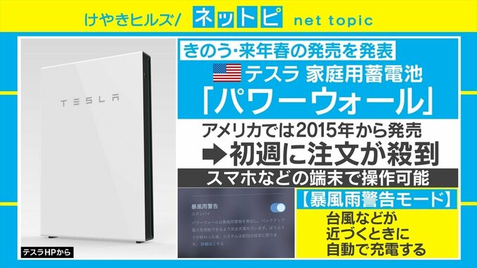 台風接近時には自動で充電！ テスラが家庭用蓄電池「パワーウォール」を2020年に発売開始 2枚目