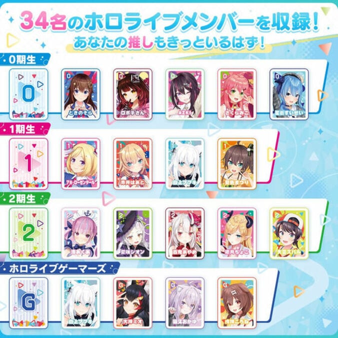 【写真・画像】Vtuber事務所『ホロライブプロダクション』に所属するタレントのパイを収録！「ドンジャラNEO ホロライブ」が商品化　3枚目