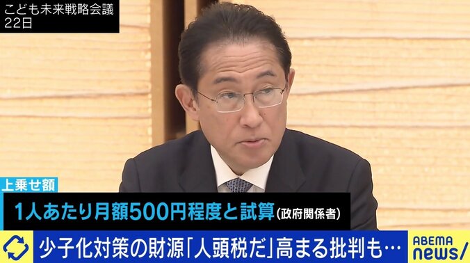 “人頭税”発言の島根県知事「SDGsバッジ付けてる社長さんなら拒絶できない」 少子化対策の“財源” 大企業の負担増は可能？ 2枚目