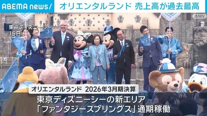 東京ディズニーシー