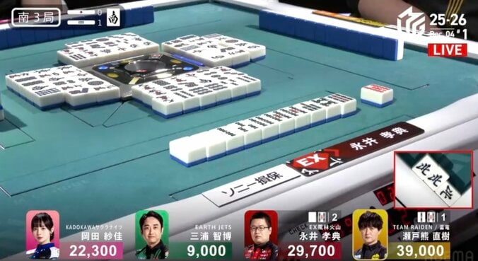 Mリーグは永井の時代！熱血実況が叫んだ強烈なアガリ